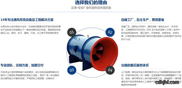 企业形象 企业形象